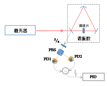 图3.png