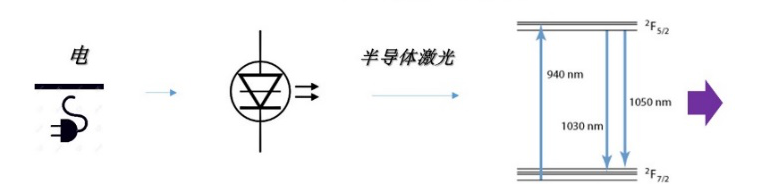 图32.png